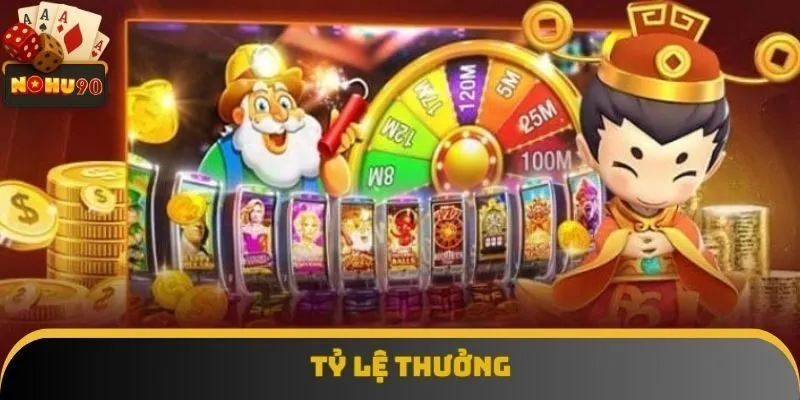 Thành viên nhận được tỷ lệ thưởng cực khủng khi tham gia Thành viên nhận được tỷ lệ thưởng cực khủng khi tham gia