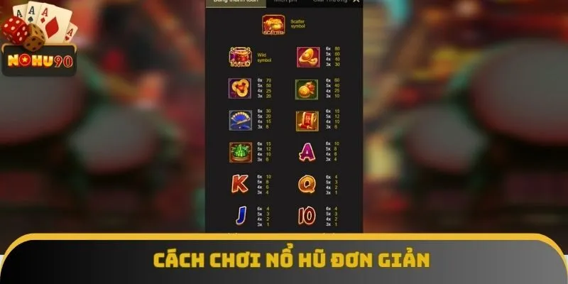 Cách chơi dễ chiến thắng trong tầm tay Cách chơi dễ chiến thắng trong tầm tay