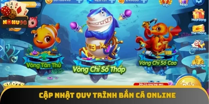 Cập nhật quy trình bắn cá online dễ hiểu Cập nhật quy trình bắn cá online dễ hiểu